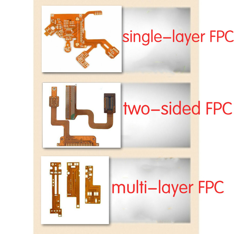 The difference about Single-layer FPC/ double-sided FPC/ multi-layer FPC